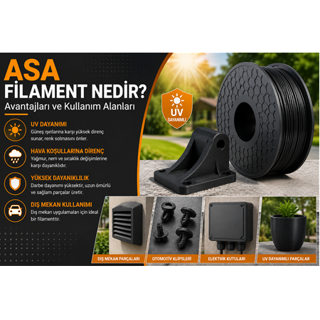 ASA Filament Nedir? Avantajları ve Kullanım Alanları