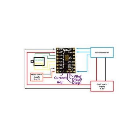 TMC2100 Step Motor Sürücü