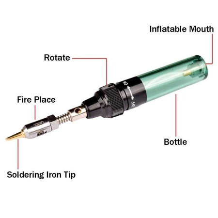 Gazlı Havya (Pürmüz)
